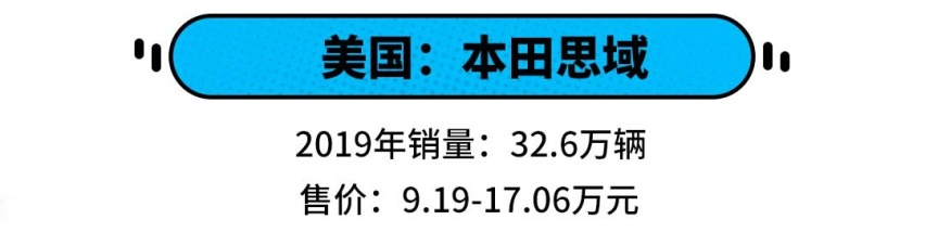 同样15万预算，中国人买朗逸，美国人买思域？