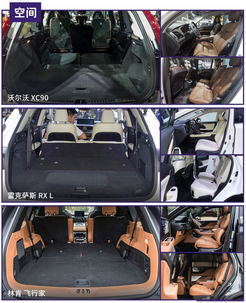 三排座豪华SUV，飞行家/雷克萨斯RX L/XC90你选谁？