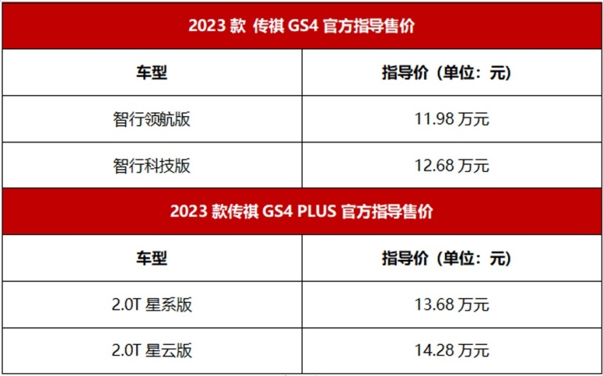 紧跟这波上新节奏！GS4家族要带你升值加新啦！