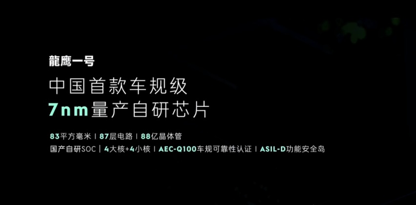 【E汽车】11月销量过万,领克08用实力印证能力