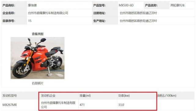 摩枭又出新车 国产“街霸”“Panigale V4”碉堡了