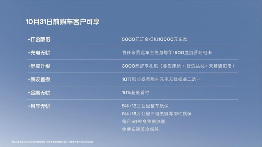 月销1万+，明年超过奥迪Q5！30.99万起的小鹏G9凭啥如此自信？