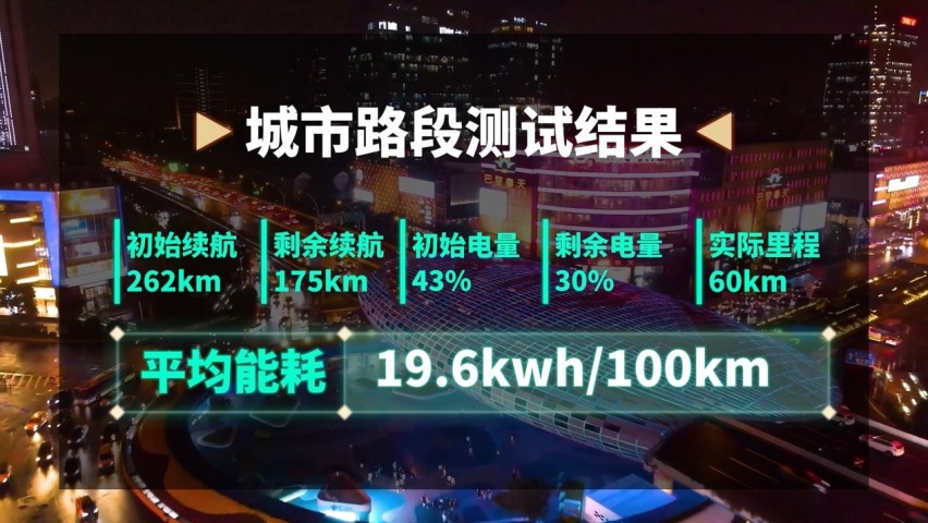 真实场景下的续航测试，零跑C11给够惊喜！