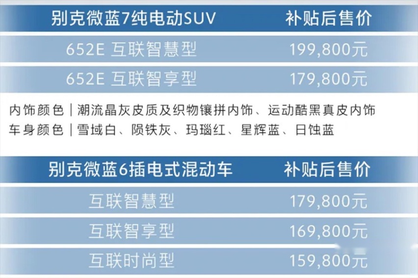 有插混，有纯电，上汽通用别克微蓝6 PHEV/微蓝7上市