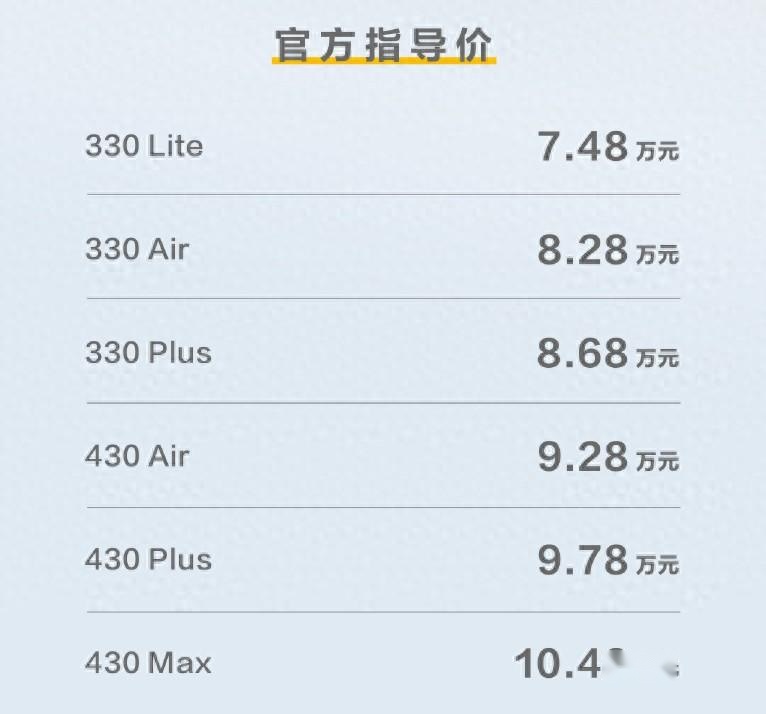 10万元不到就有无框车门，东风纳米01上市，颜值高还很实用