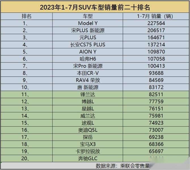 SUV销量.jpg
