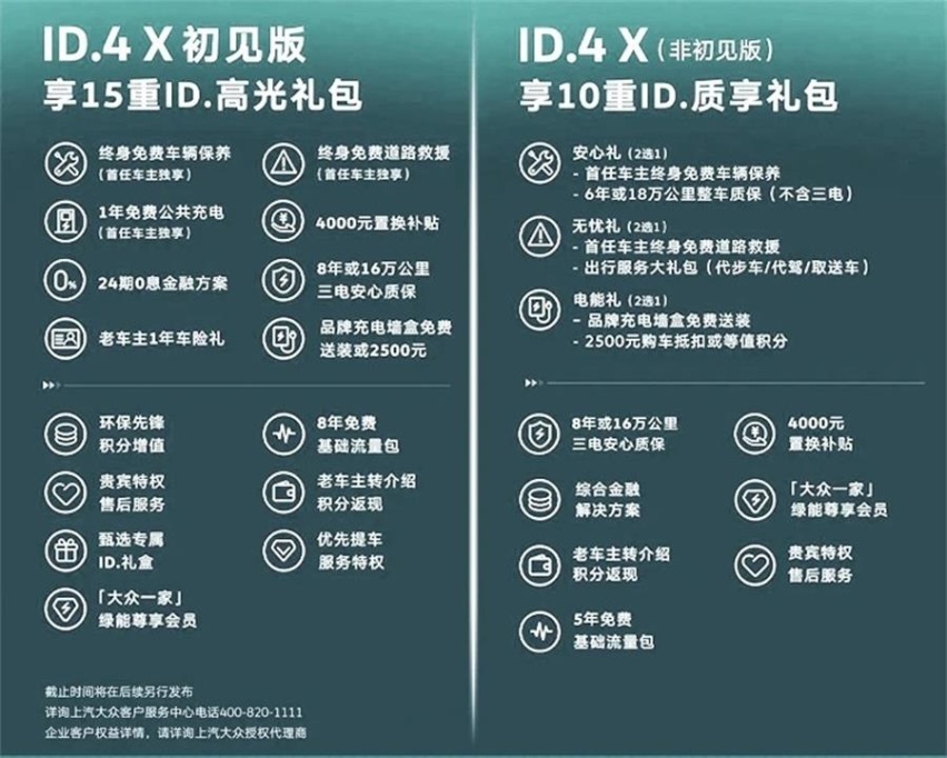 聚光派对迎接新生 上汽大众ID.4X正式上市交付