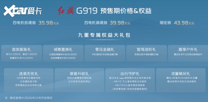 三千工程师三年磨一车！四电机豪华越野SUV红旗G919预售价35.98