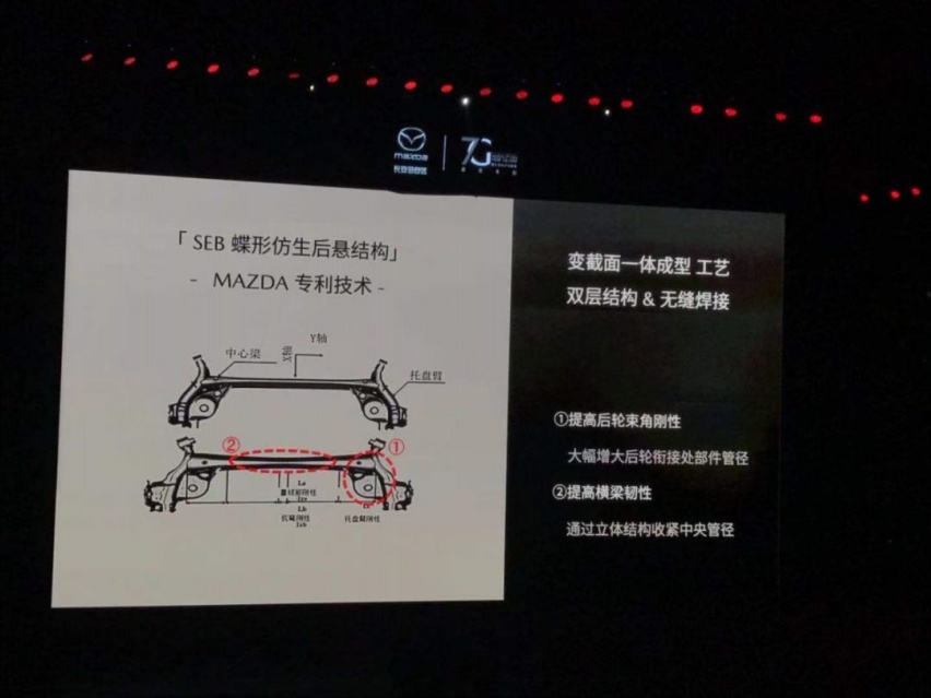 坚持操控与运动的极致，次世代Mazda 3昂克赛拉何罪之有？