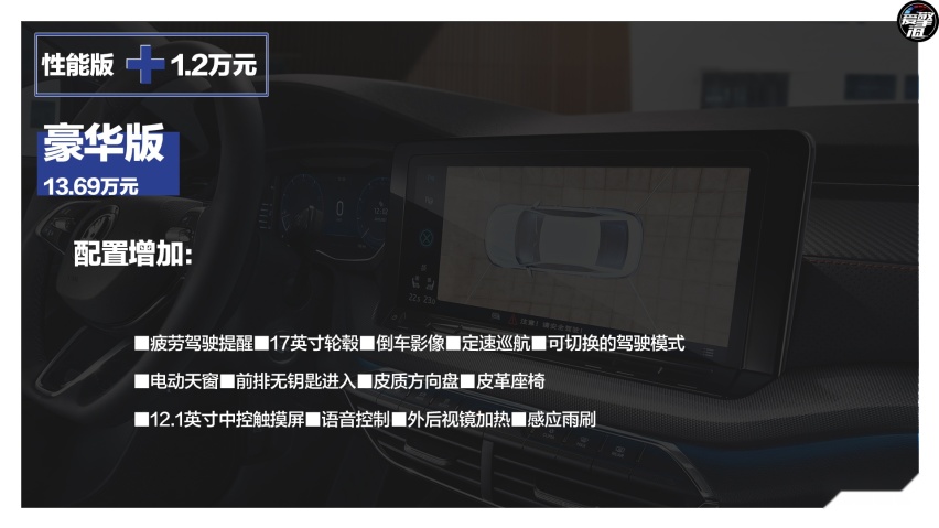 掀背是最大的亮点 明锐PRO购车手册 选尊贵版就够了