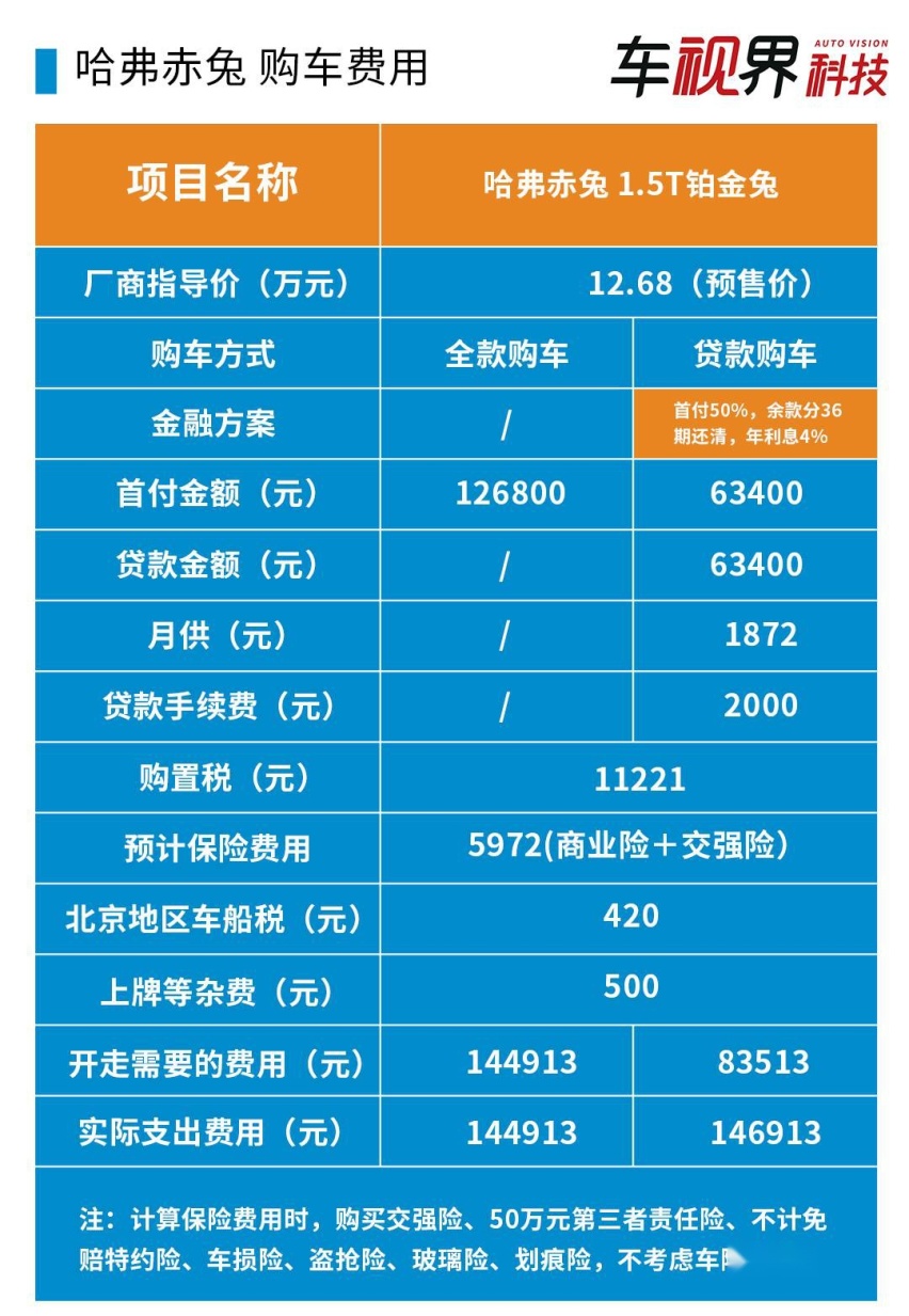 购车成本分析.jpg