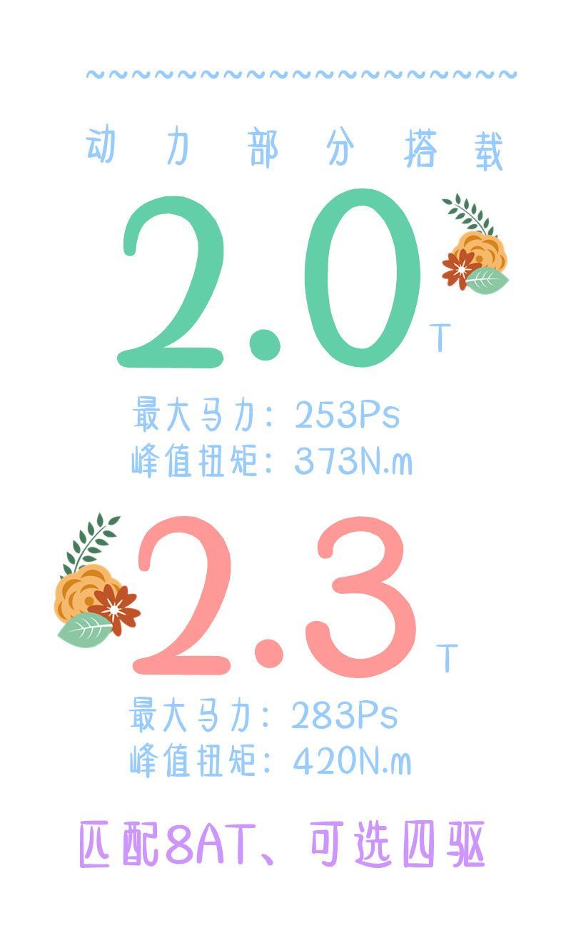 MKC的继承者来了，Corsair海盗？不，它是位旅行者