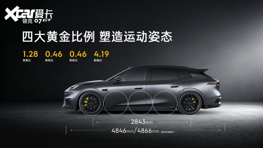 领克 07 GT 14.58 万起售,我们终于等来一台「对的瓦罐」?