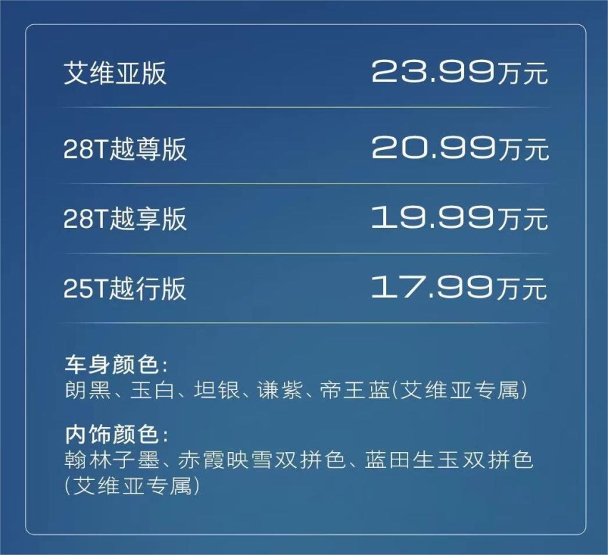 全新一代别克君越上市 售价17.99万元-23.99万元