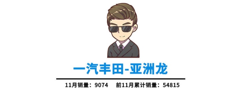 这些合资车贵过BBA，还能卖断货？有的加价一万提车仍要排队