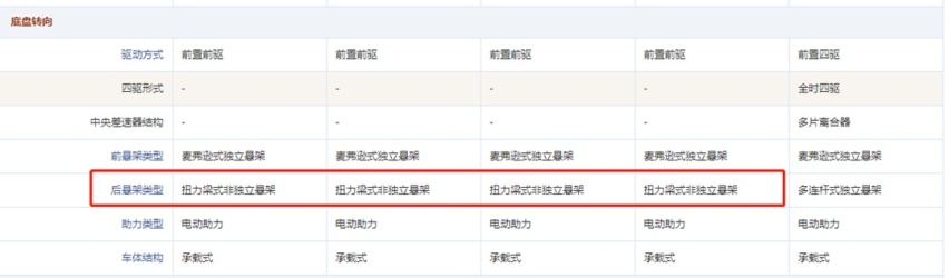 这些不正经的丰田/大众，爱了！