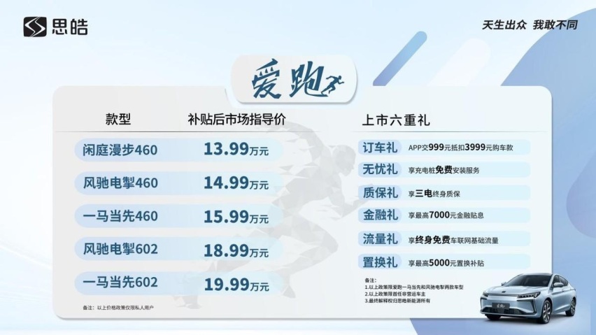 搭载新一代超安全蜂窝电池 思皓爱跑上市13.99万元起售