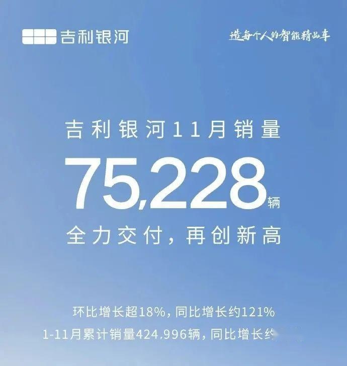 比亚迪、零跑提前完成年度销量，智驾头部企业加码「车位到车位」丨11月销