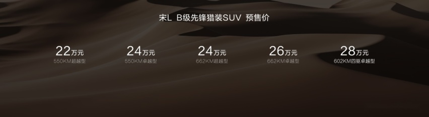 主流家庭，先锋之选！宋L正式开启预售，22-28万