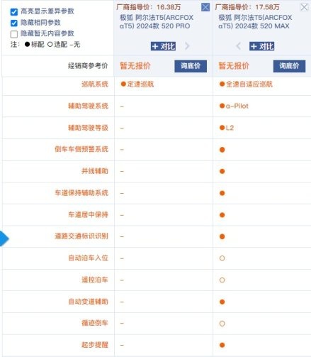 15.58万起 10分钟可充260KM 极狐阿尔法T5值得买吗？