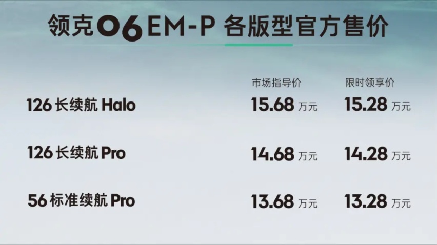 2024款领克06 EM-P：限时降4000，搭1.5L插混系统，建议
