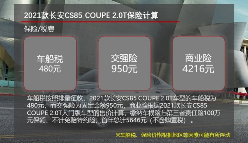 换装蓝鲸动力更省钱 2021款长安CS85 COUPE养车成