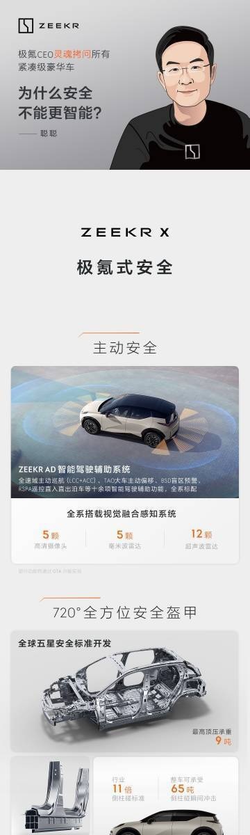 极致纯粹的极氪X，拿出了最有诚意的价格