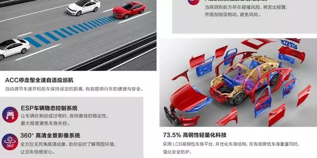 看到起步价不到七万的秦Pro燃油超能版，不禁要担心其他车企了