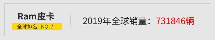 一分钟不到就能卖出2台车，谁能有这些车牛？