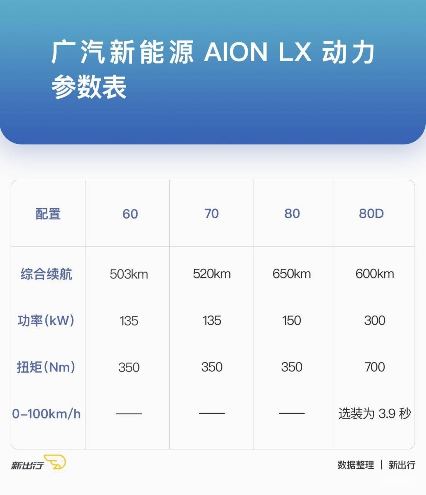 ALON-LX-性能表.jpg