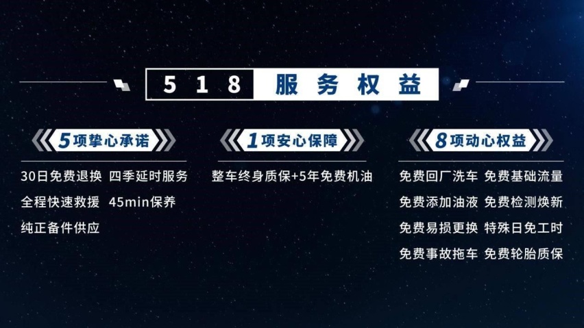 紧凑级SUV宝藏车型，奔腾T77 Pro比哈弗H6更具品价比？