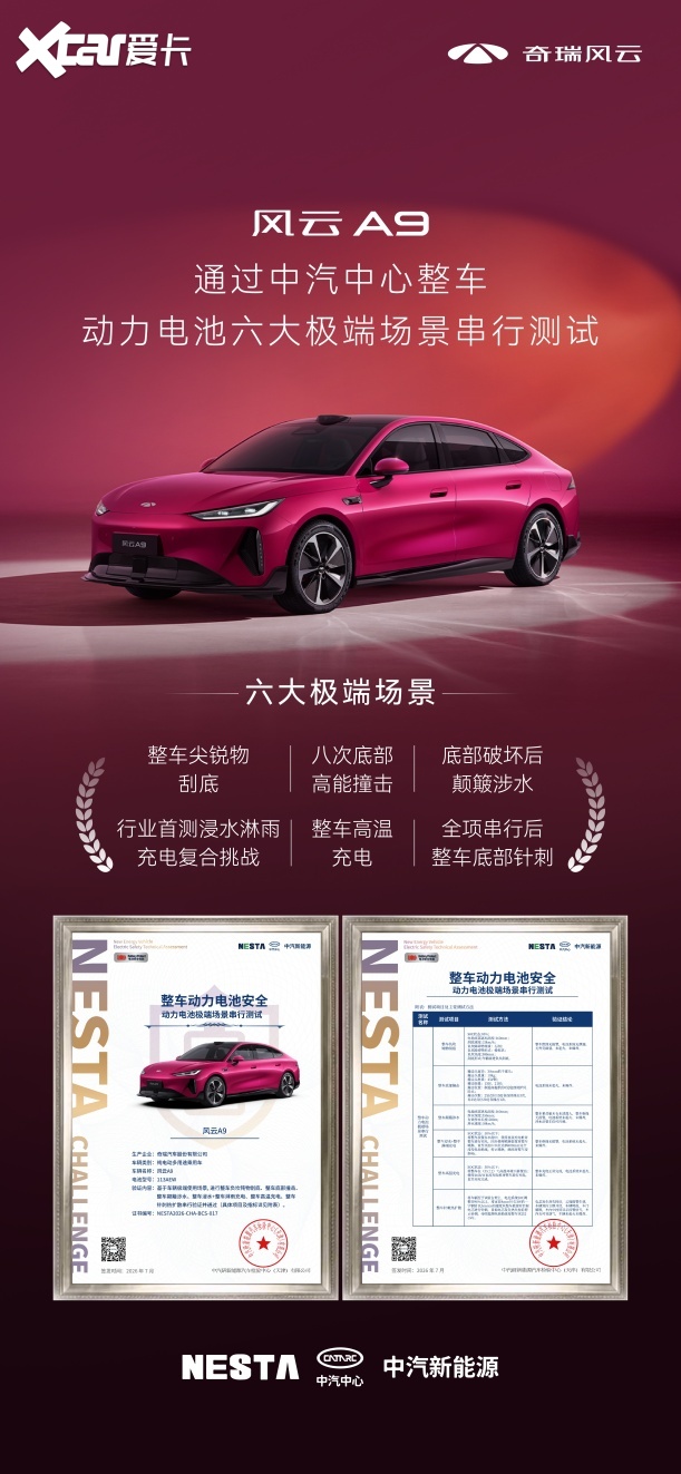 承接奇瑞2000万交付里程碑，风云A9全球上市
