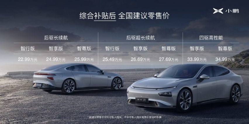 补贴后22.99万起，小鹏P正式上市​