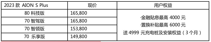截屏2023-03-31 20.22.42.png