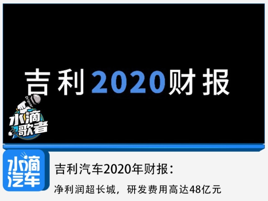 吉利汽车2020年财报：净利润超长城，研发费用高达48亿元
