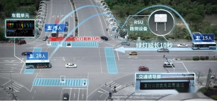 无人驾驶的“终局”是车路协同？