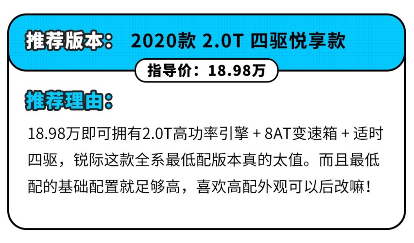 2.0T+8AT+四驱，20万不到就能买到的合资城市SUV！