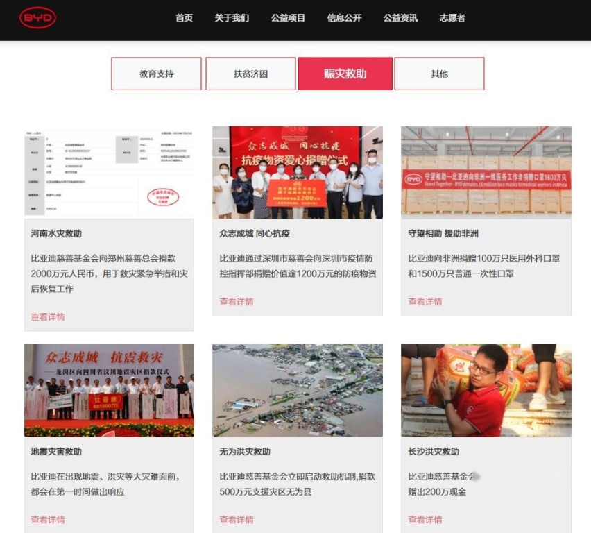 销量越高，责任越大！看比亚迪如何反哺全世界