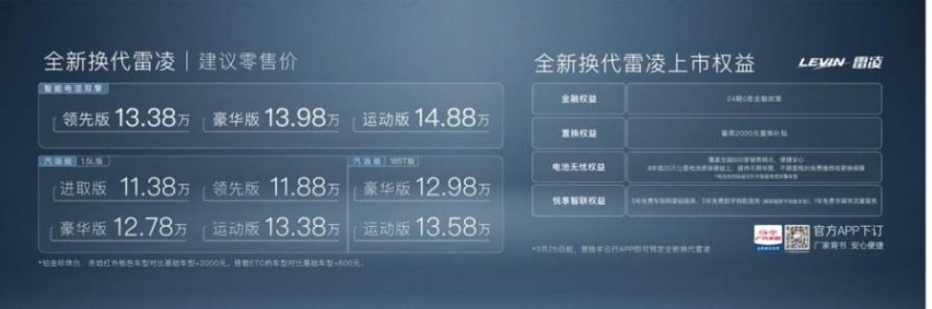 10万级更可靠的智能电混轿车，全新雷凌17项配置大升级