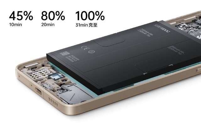 充电的功率大就一定好？OPPO Reno8 Pro+更在意电池寿命 