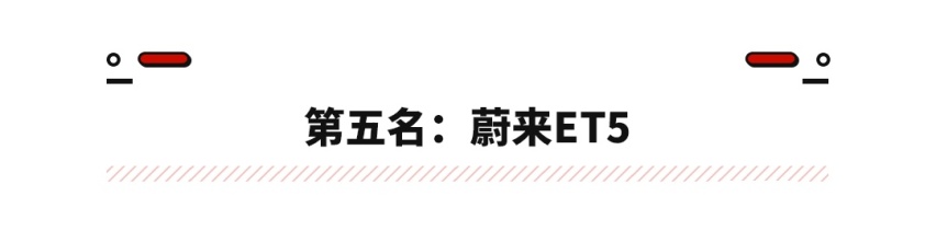 蔚来最大对手？30万+纯电SUV排行 这宝马好卖得离谱！