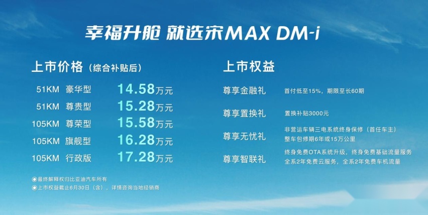 14.58万元起 燃油MPV颠覆者！ 宋MAX DM-i正式上市