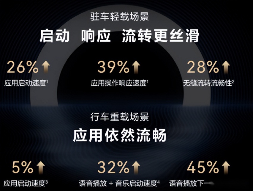 问界M9发布在即，你想知道的都在这