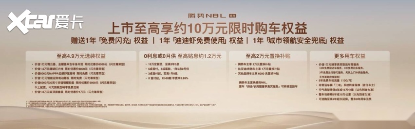 纯电续航960公里,腾势N8L是续航最长的大六座SUV