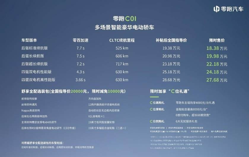 卉眼识车｜零跑旗舰车型C01合肥区域上市发布会 售18.38-27.6