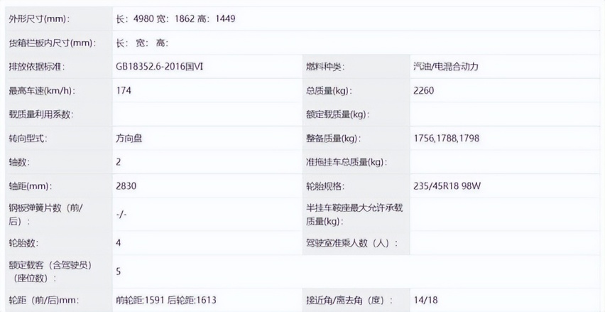 第11代雅阁插混版申报，很可能跳过HEV