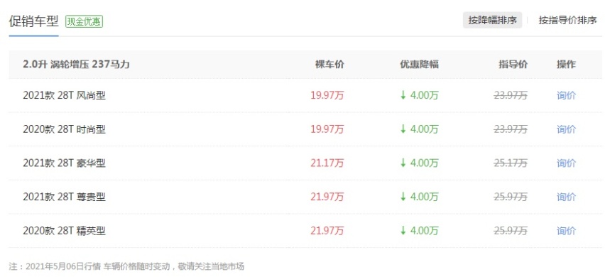 终端不到20万，全系2.0T+8AT，这款豪华车为啥卖不过BBA？