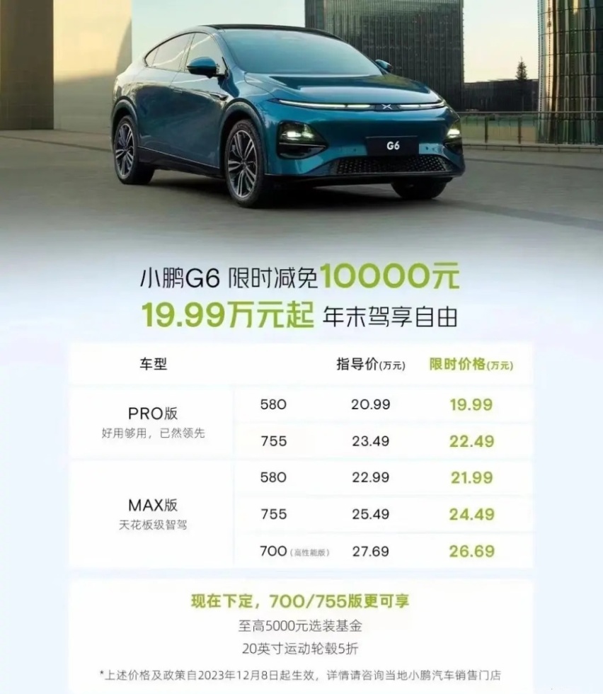 限时优惠1万元，小鹏G6推出最新购车优惠