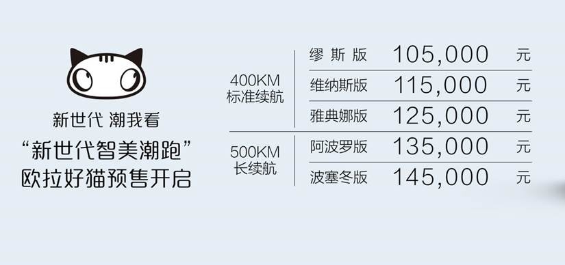 领养一只欧拉好猫 如何 爱卡汽车爱咖号