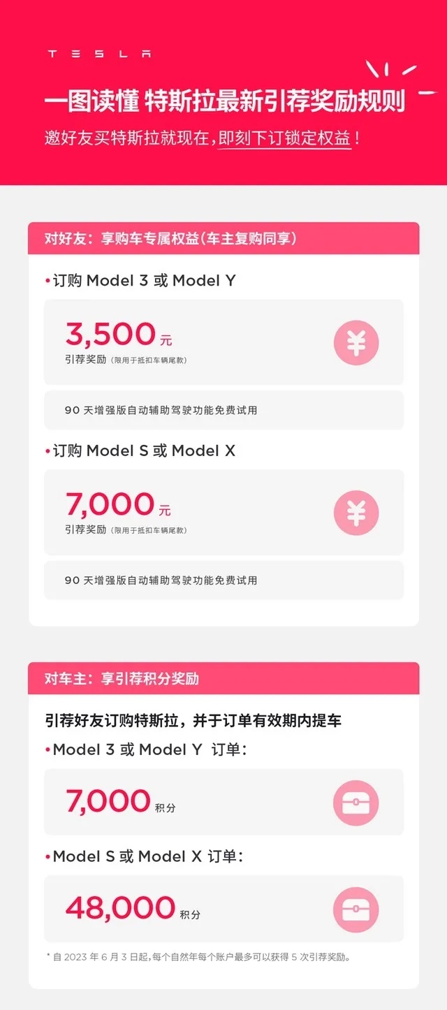 盘点那些降价车企：没降过对家，算我输！